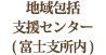 地域包括支援センター